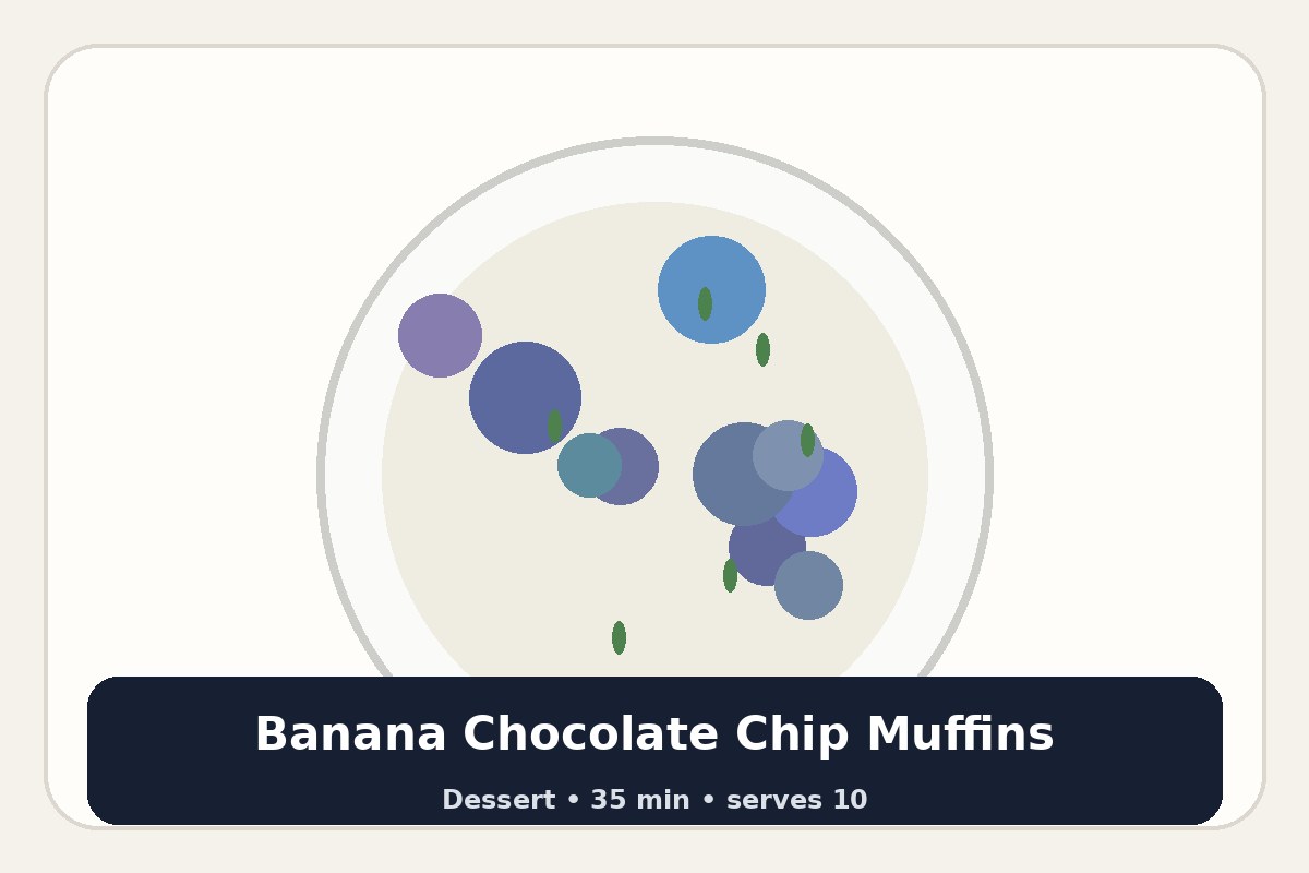 Banana Chocolate Chip Muffins