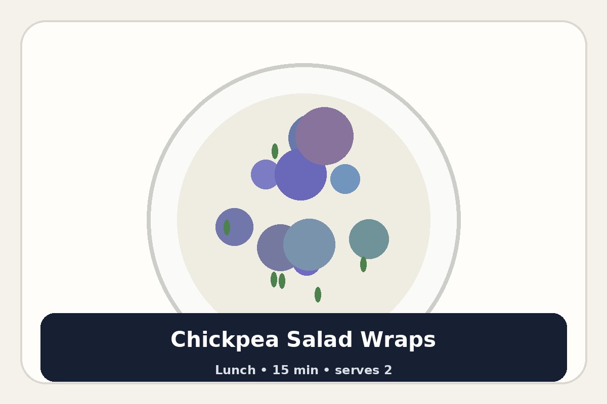 Chickpea Salad Wraps