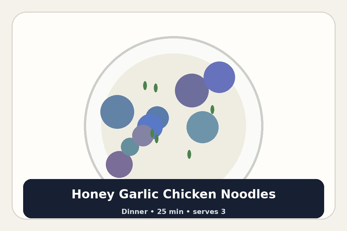 Honey Garlic Chicken Noodles