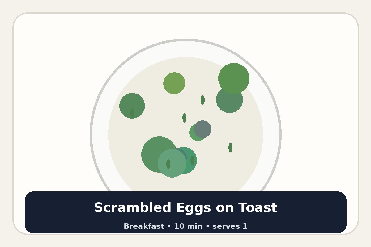 Scrambled Eggs on Toast